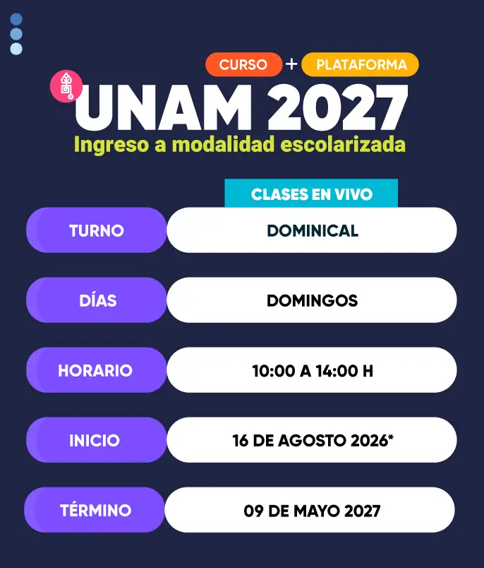 curso unam
